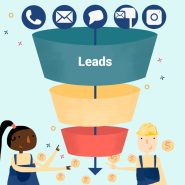 leads info graphic